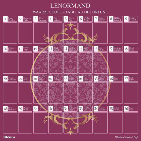 Tapis de cartomancie - Grand tableau Lenormand Shop Spirituel